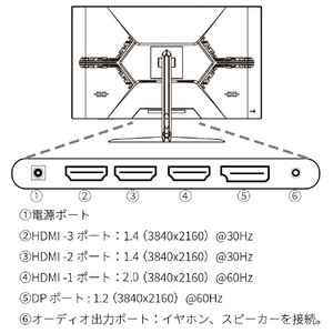 JAPANNEXT 31．5型液晶ディスプレイ ブラック JN-IPS315UHDR-イメージ8