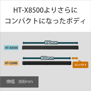 SONY サウンドバー HT-S2000-イメージ5