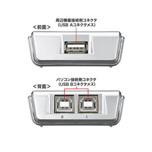 サンワサプライ USB2．0手動切替器（2回路） SW-US22N-イメージ2