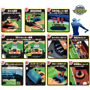 エポック社 野球盤3Dエース スーパーコントロール ﾔｷﾕｳﾊﾞﾝ3Dｵ-ﾛﾗｽ-ﾊﾟ-ｺﾝﾄﾛ-ﾙ-イメージ6