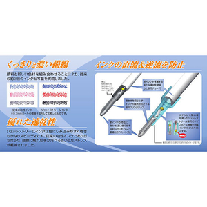 三菱鉛筆 ジェットストリーム 0.7mm 青 1本 F829467-SXN15007.33-イメージ3