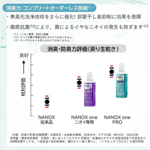 ライオン 業務用NANOX one ニオイ専用 4Kg FC107NY-イメージ8