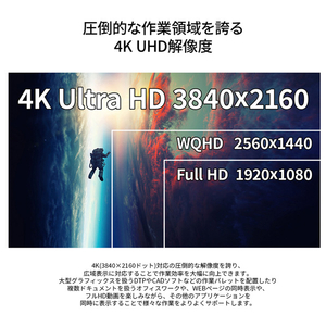 JAPANNEXT 28型4K対応液晶ディスプレイ ホワイト JN-IPS28UHDR-W-イメージ3