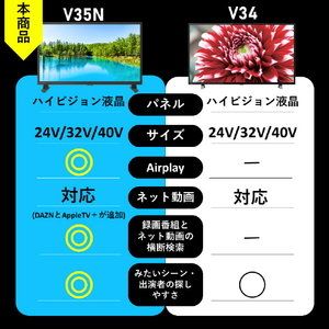 REGZA 24V型ハイビジョン液晶テレビ V35Nシリーズ 24V35N-イメージ6