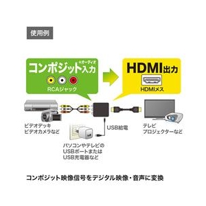 サンワサプライ コンポジット信号HDMI変換コンバータ VGA-CVHD4-イメージ3