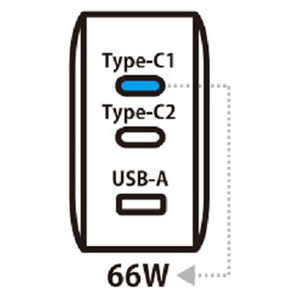 TERRA GaN(窒化ガリウム)ACアダプター PD(パワーデリバリー)対応66W TERRA オーロラベージュ APD66-C2A1G/ABE-イメージ8