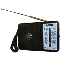 アンドー コンパクトラジオ R21865