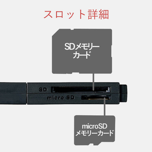 エレコム USB3．0高速メモリカードリーダ(スティックタイプ) ブラック MR3-D013SBK-イメージ7
