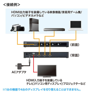 サンワサプライ HDMI切替器 SW-HDR41H-イメージ3