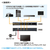 サンワサプライ HDMI切替器 SW-HDR41H-イメージ3