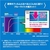 サンワサプライ 14．0型ワイド対応ブルーライトカット液晶保護指紋反射防止フィルム LCD-140WBCAR-イメージ2