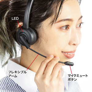 サンワサプライ Bluetoothヘッドセット(片耳オーバーヘッド・単一指向性) MM-BTMH58BK-イメージ4