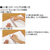 コクヨ キャンパスバインダー〈スマートリング60〉B5薄ピンク F034526-ﾙ-SP706LP-イメージ4