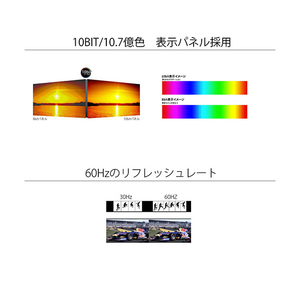 JAPANNEXT 43型4K対応液晶ディスプレイ ブラック JN-IPS4302UHDR-イメージ6