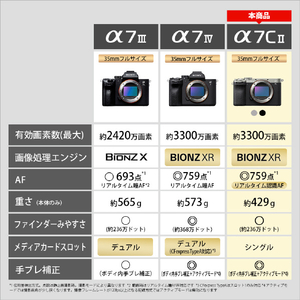 SONY デジタル一眼カメラ・ボディ α7C II シルバー ILCE-7CM2S-イメージ3