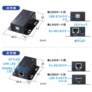 サンワサプライ USB2．0エクステンダー(2ポートハブ付き) USB-EXSET3-イメージ19