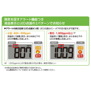 SEIKO CO2濃度表示つきデジタル時計 白 SQ449W-イメージ5