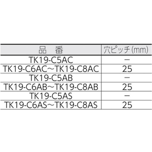 トラスコ中山 TRUSCO ジョイント金具19型C クロム 寸法129×27.0 穴数7 FC876EX-2830892-イメージ2