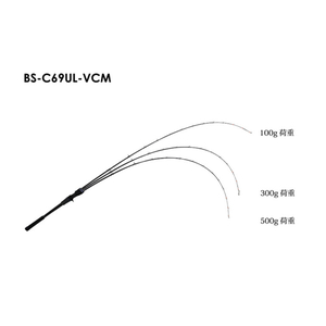 ジャッカル ビンビンスティック BS-C69UL-VCM FCP6865-イメージ5