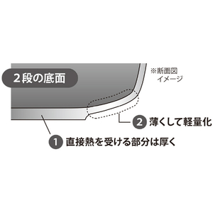 ウルシヤマ金属工業 フライパン 30cm 楓雅 ﾌ-ｶﾞﾌﾗｲﾊﾟﾝ30CM-イメージ10