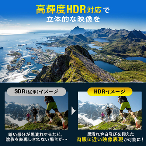 サンワサプライ 4K・HDR・光デジタル出力付きHDMIマトリックス切替器(4入力・2出力) SW-HDR42H-イメージ11