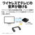 シャープ ウェアラブルネックスピーカー(通信方式：Bluetooth 5．3) AQUOSサウンドパートナー ANSX8-イメージ2