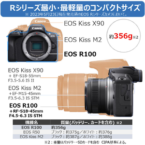キヤノン デジタル一眼カメラ・ダブルズームキット EOS R100 EOSR100WZK-イメージ3