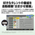 シャープ 1TB HDD内蔵ブルーレイレコーダー AQUOS ブルーレイ 2BC10ET1-イメージ6