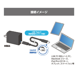 ミヨシ USB PD対応 GaN USB-ACアダプタ 65W Type-Cケーブル付 ブラック IPA-CS03/BK-イメージ9