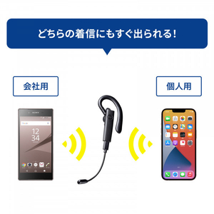 サンワサプライ Bluetoothヘッドセット(外付けマイク付き) MM-BTMH61BK-イメージ18