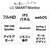 LGエレクトロニクス 31．5型液晶ディスプレイ LG SMART Monitor ホワイト 32SR50F-W-イメージ2