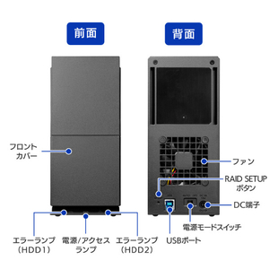 I・Oデータ 2ドライブ搭載(RAID 0/1対応)外付けハードディスク(12TB) BizDAS HDW-UTN12-イメージ3