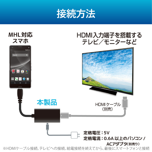 エディオンネットショップ｜エレコム DHMHLAD01BK MHL変換アダプタ 