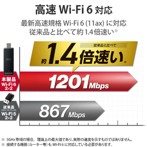 エレコム Wi-Fi 6・USB3．0対応無線LANアダプター ブラック WDC-X1201DU3-B-イメージ4