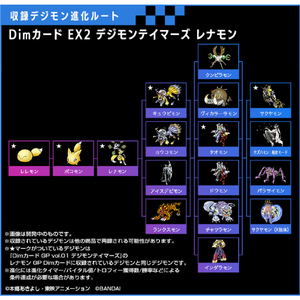 エディオンネットショップ バンダイ Dimカ ドex2dテイマ ズレナモン Dimカード Ex2 デジモンテイマーズ レナモン エディオンネットショップ バンダイ Dimカ ドex2dテイマ ズレナモン Dimカード Ex2 デジモンテイマーズ レナモン