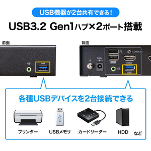 サンワサプライ 4K対応HDMIパソコン自動切替器(2：1) SW-KVM2U3HD-イメージ14