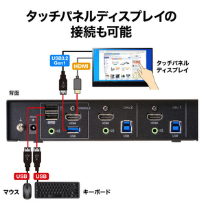 サンワサプライ 4K対応HDMIパソコン自動切替器(2：1) SW-KVM2U3HD-イメージ15