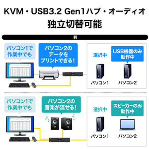 サンワサプライ 4K対応HDMIパソコン自動切替器(2：1) SW-KVM2U3HD-イメージ18
