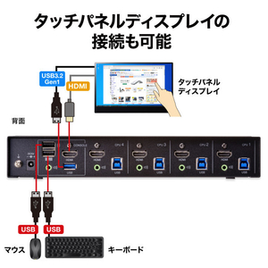 サンワサプライ 4K対応HDMIパソコン自動切替器(4：1) SW-KVM4U3HD-イメージ14