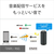 SONY ワイヤレスポータブルスピーカー ライトグレー SRS-XE300 H-イメージ6