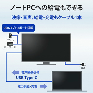 I・Oデータ 27型液晶ディスプレイ LCD-CU271AB-FX-イメージ7