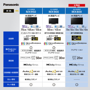 パナソニック 65V型4Kチューナー内蔵4K対応液晶テレビ VIERA TH-65MX800-イメージ4