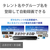 SONY 2TB HDD/4Kチューナー内蔵ブルーレイレコーダー BDZ-FBT2200-イメージ7