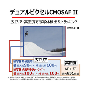 キヤノン デジタル一眼カメラ・ボディ EOS R7 EOSR7-イメージ6