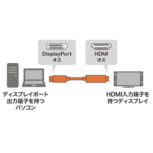 サンワサプライ DisplayPort-HDMI変換ケーブル(1．0m) ブラック KC-DPHDA10-イメージ2