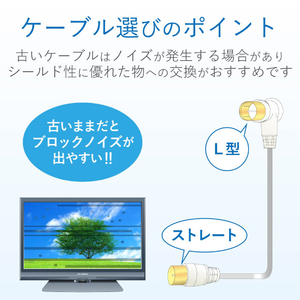 DXアンテナ テレビ接続用同軸ケーブル(1m) ライトグレー 2JW1SLS(B)-イメージ4