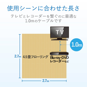 DXアンテナ テレビ接続用同軸ケーブル(1m) ライトグレー 2JW1SLS(B)-イメージ8