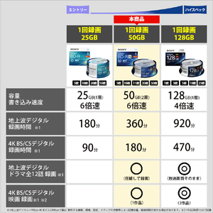 SONY 録画用50GB(2層) 1-6倍速対応 BD-R ブルーレイディスク 11枚入り 11BNR2VMPS6-イメージ4