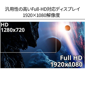 JAPANNEXT 21．5型液晶ディスプレイ ホワイト JN-IPS215FHD-C-イメージ4