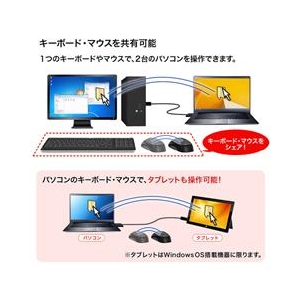 サンワサプライ ドラッグ＆ドロップ対応USB3．0リンクケーブル（Mac/Windows対応） KB-USB-LINK4-イメージ3
